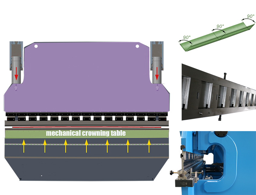 automatic crowing table